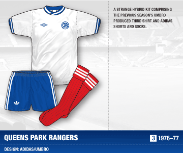Queens Park Rangers Kits – True Colours Football Kits