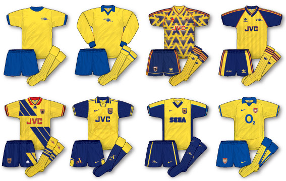 arsenal kits over the years