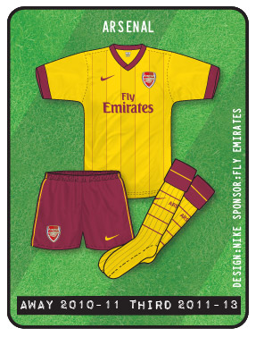2012-13 Premier League Kits – True Colours Football Kits