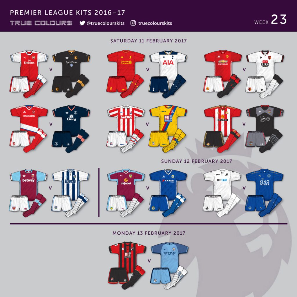 Week 23 Premier League Kits Roundup True Colours Football Kits