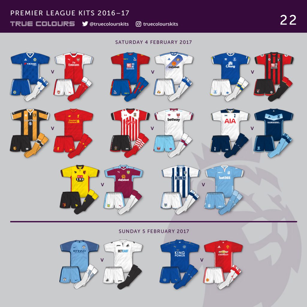 Week 22 Premier League Kits Roundup True Colours Football Kits