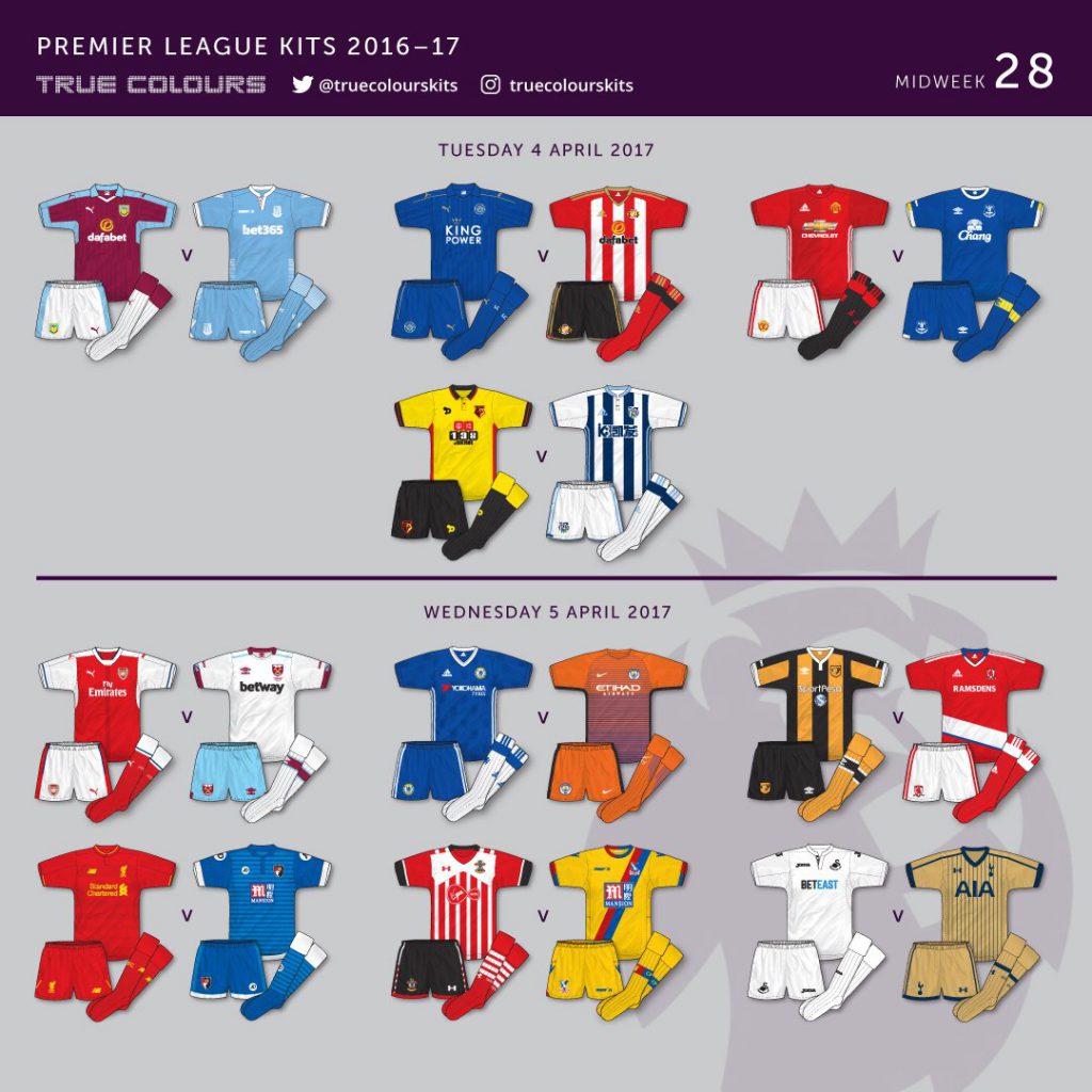 Midweek 28 – Premier League Kits Round-up – True Colours Football Kits