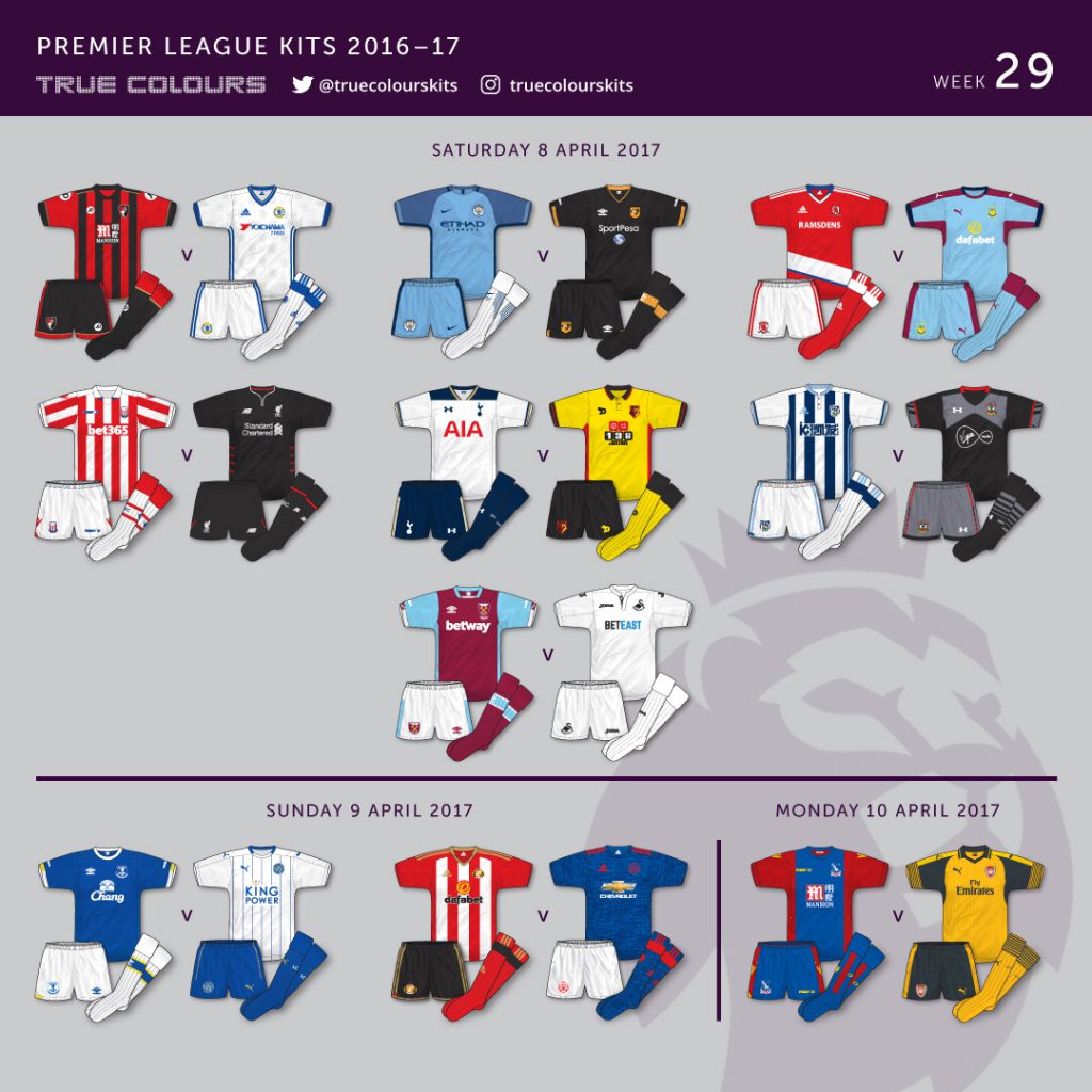 Week 29 – Premier League Kits Round-up – True Colours Football Kits