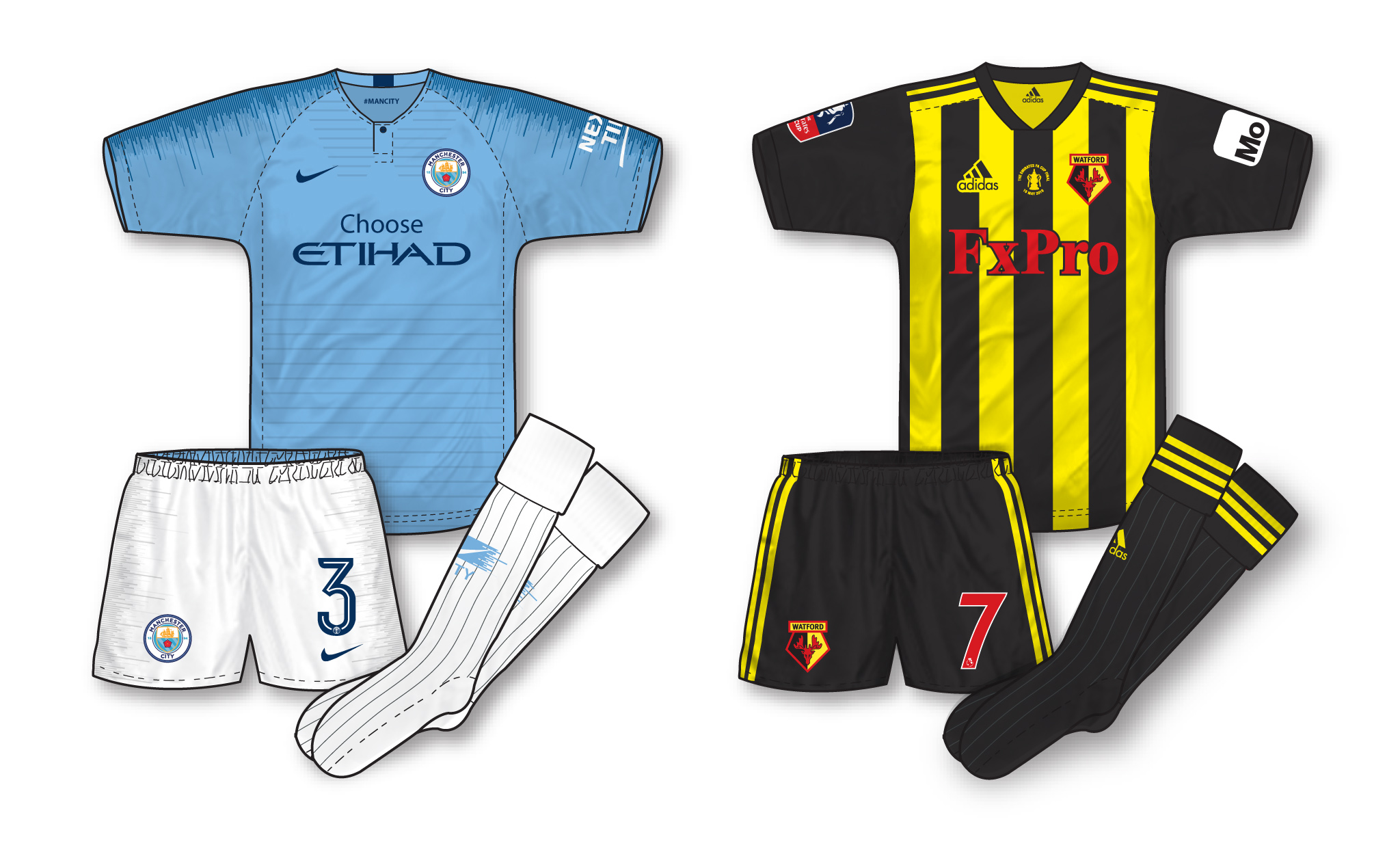 2019 FA Cup Final Kits – True Colours Football Kits