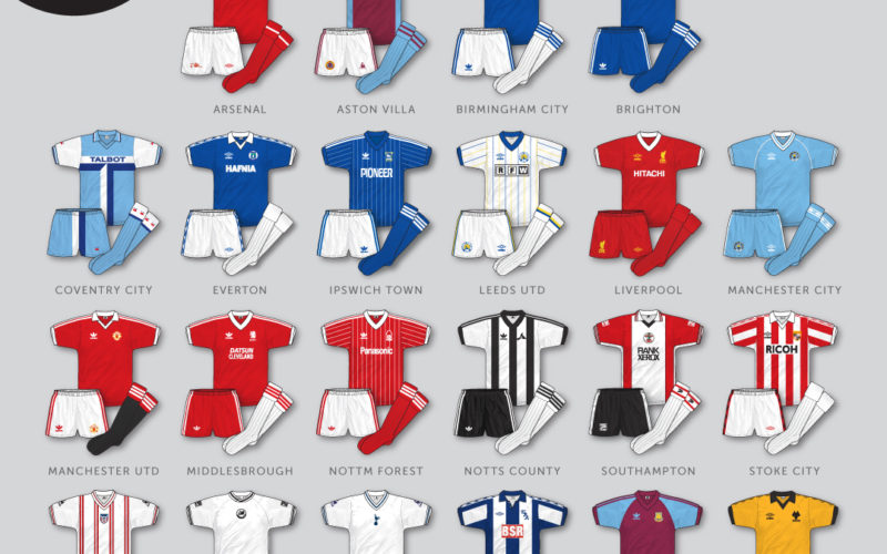 arsenal kits by year